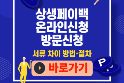상생페이백 온라인 신청 vs 방문 신청 서류 차이｜방법·절차 1분컷